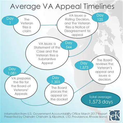 Unveiling the Legacy: The Enduring Appeal of the ISteelers Hat