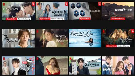 Itaylor Sub Indo: Panduan Lengkap & Cara Nonton Terbaru 2024