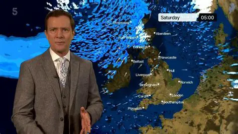 ITV News Weather Presenters: A Look at the Faces Bringing the Forecast