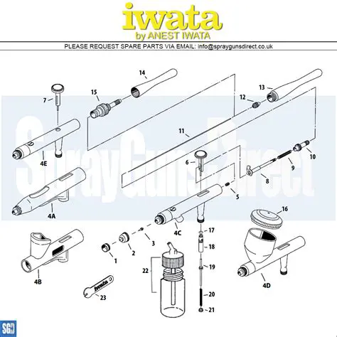 Unveiling the Essentials: A Comprehensive Guide to Iwata Airbrush Parts