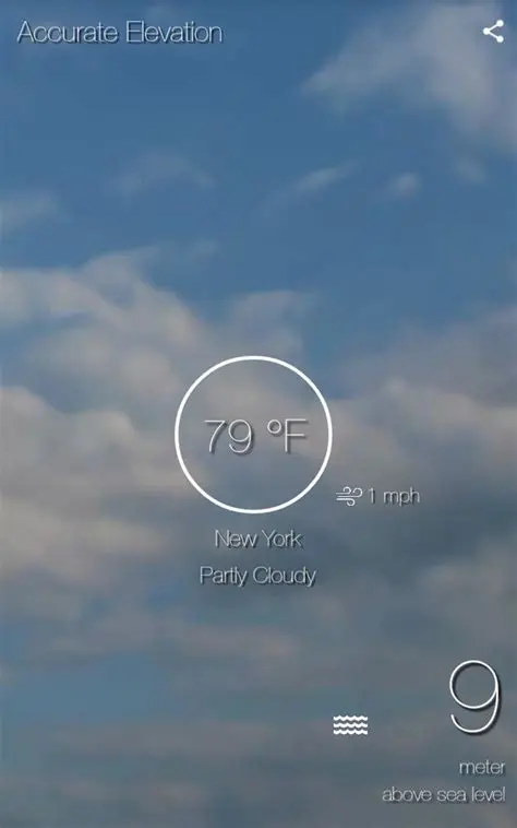 iWeather Newport News: Your Essential Guide to Hyperlocal Forecasts and Climate Intelligence