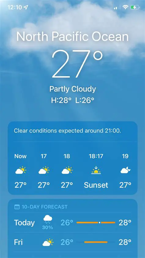 iWeather Newport Pagnell: Your Ultimate Local Weather Forecast & Insights