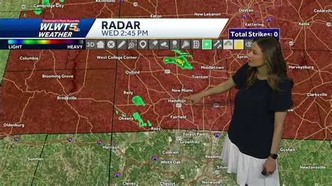 iWeather News in America Today: Tracking Severe Weather and Forecast Updates