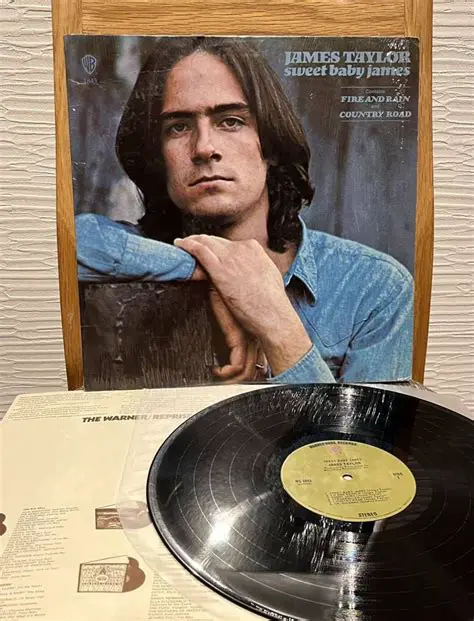 Unraveling the Web: A Deep Dive into James Taylor's Facebook Presence