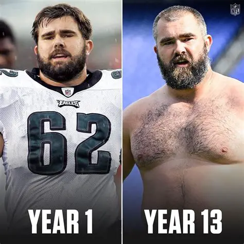 Jason Kelce: From Humble Beginnings to NFL Legend – Exploring His Early Years