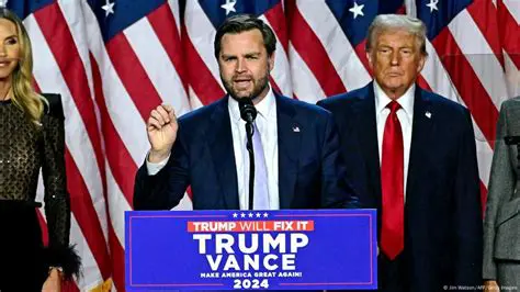 J.D. Vance: Kim Jest Republikaninem, Kim Nowym Gwiazdorem Partii?