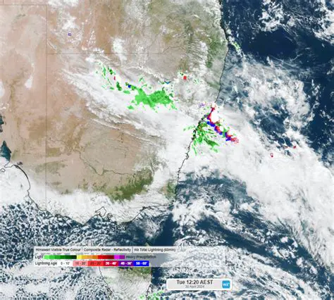 Jepang's Himawari Satellite: Revolutionizing Weather Forecasting and Climate Monitoring