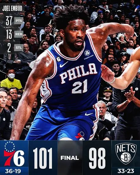 Joel Embiid: A Dominant Force Redefining the NBA