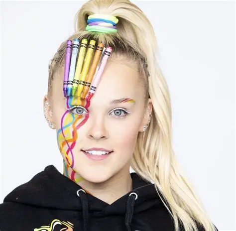 JoJo Siwa: The Enduring Evolution of a Pop Culture Phenomenon