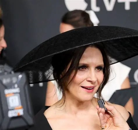 Juliette Binoche: A Deep Dive into the Artistry of a Cinematic Icon