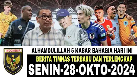 Kabar Indonesia Terkini: Berita dan Informasi Terbaru Hari Ini