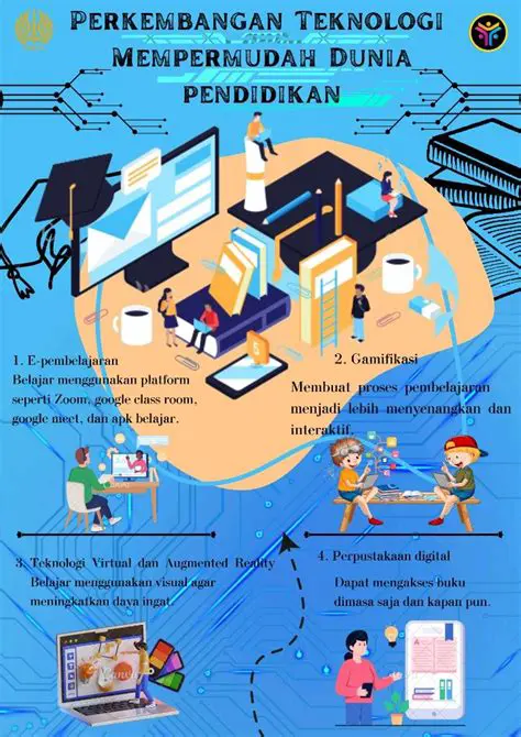 Kabar Terbaru: Wawasan Mendalam tentang Tren Terkini dan Perkembangan Terbaru