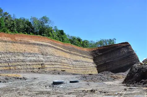 Menjelajahi Kabupaten di Indonesia dengan Tanah Kapur yang Melimpah: Potensi dan Pesona Geologis