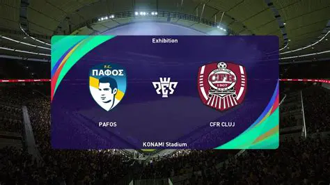 Kairat vs. Pafos: A Deep Dive into Their Europa Conference League Clash