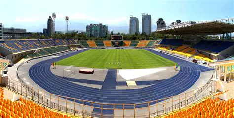 Kairat vs Pafos: A Detailed Analysis and Match Preview