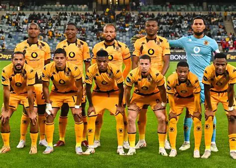 Kaizer Chiefs News Today: Unveiling the 2023/2024 New Signings and Strategic Shake-Up