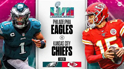 Kansas City Chiefs vs Philadelphia Eagles: An In-Depth Look at Their Storied Win-Loss Record