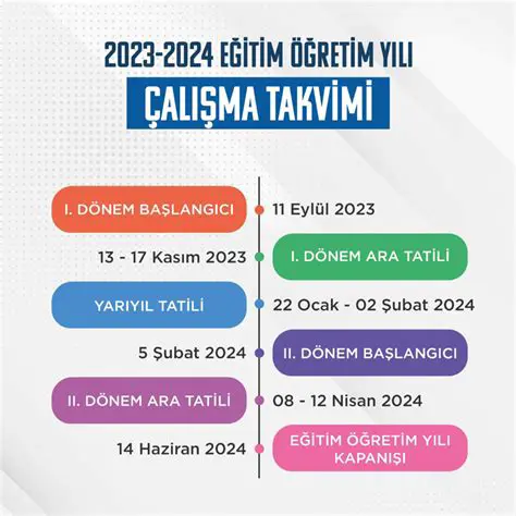 Kasım Ara Tatil 2023: Öğrenciler ve Veliler İçin Detaylı Rehber