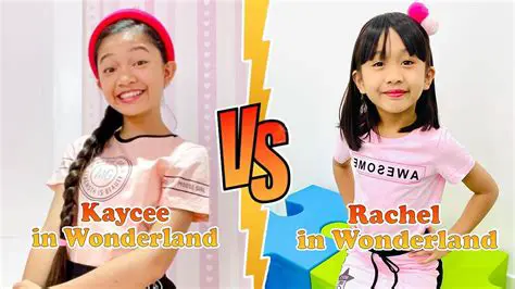Kaycee and Rachel in Wonderland: A Look at the Beloved Family Series