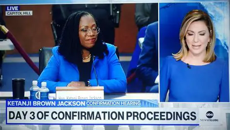 Judge Ketanji Brown Jackson's Confirmation Hearing: Key Moments and Fox News Coverage