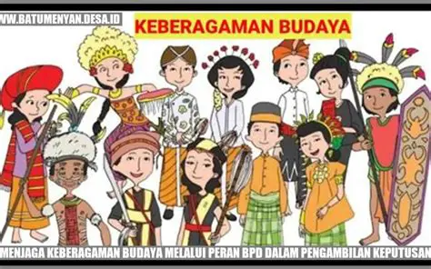 Keterlibatan dalam Berbagai Peristiwa