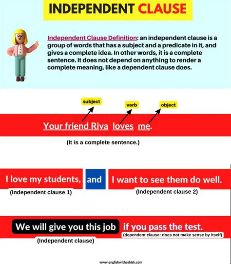 Key Characteristics of an Independent Clause