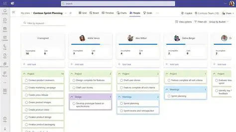 Key Features of Add2it PostIt Free