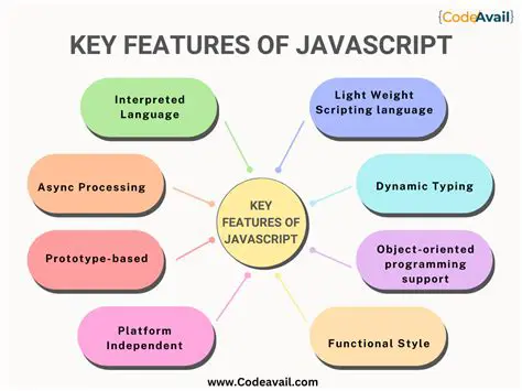 Key Features of Advanced All to PDF