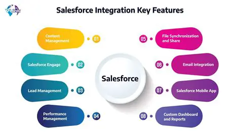 Key Features of AdwordsReporter