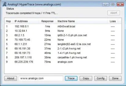 Key Features of AnalogX HyperTrace