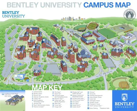 Key Features of Bentley Map