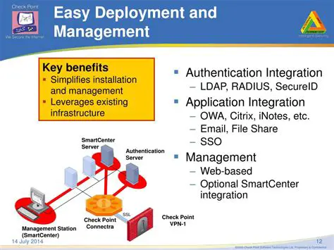 Key Features of Check Point SmartConsole NGX R60