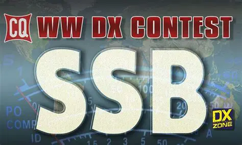 Key Features of CQ WW DX Contest Log