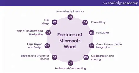 Key Features of Info Select