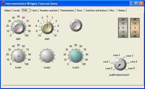 Key Features of Instrumentation Widgets