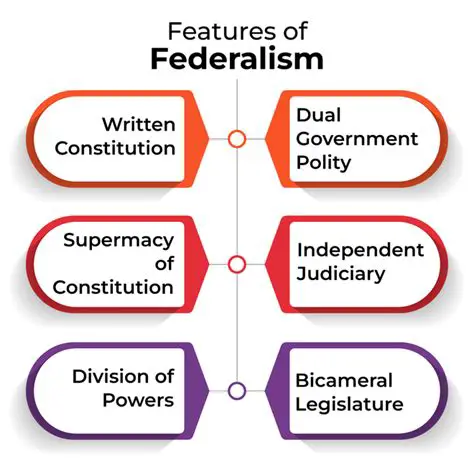 Key Features of NightWatchman