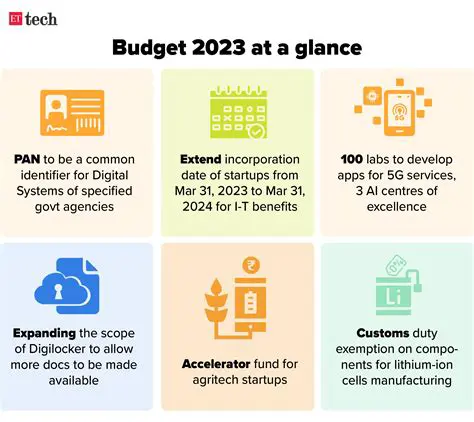 Key Features of Payvast Enterprise Solution