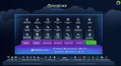 Key Features of PurePath Studio