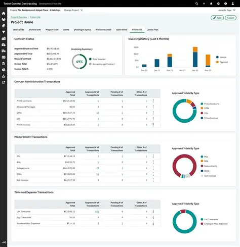 Key Features of Sage HWP 2010