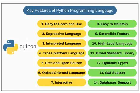 Key Features of SandRibbon for WPF