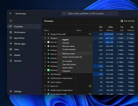 Key Features of Shape Manager