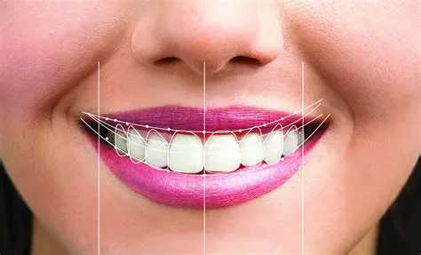 Key Features of SmileDesign