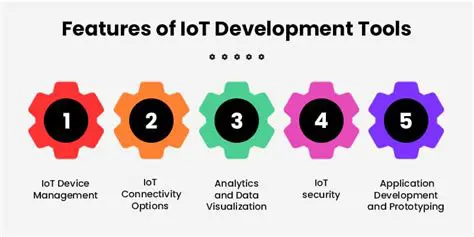 Key Features of the Factory Design