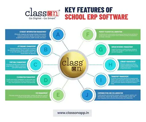 Key Features of VSEncryptor