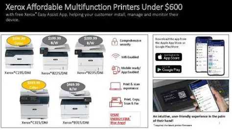 Key Features of Xerox PrintingScout