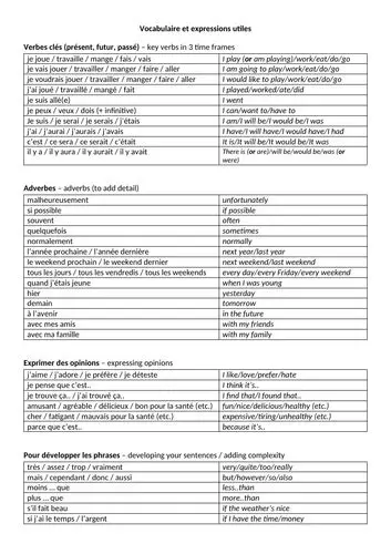Key Phrases and Vocabulary