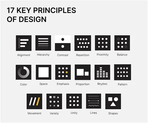 Key Principles of Manifest Destiny