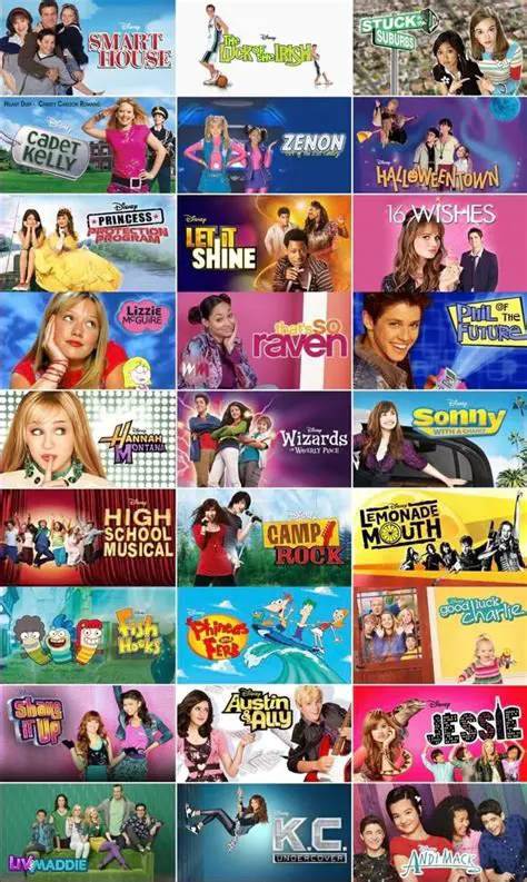 Relive the Magic: A Deep Dive into KIX TV Channel Shows of the 2000s