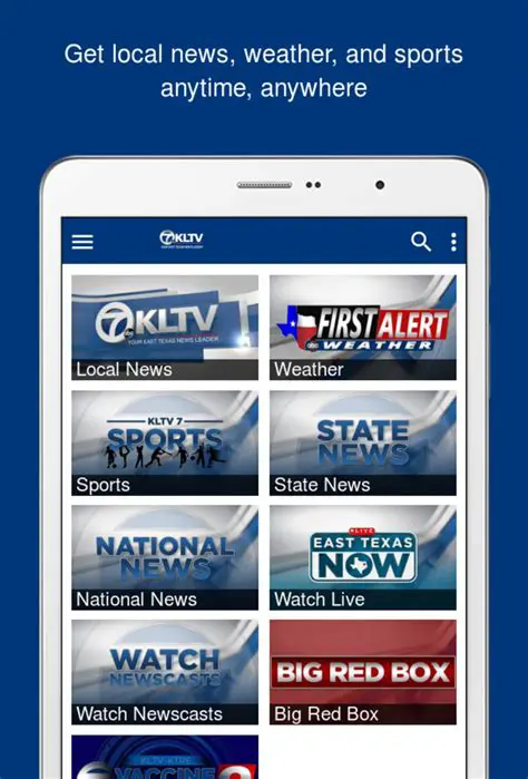 Harnessing the Power of the KLTV Weather App: Your Ultimate Guide to East Texas Forecasts