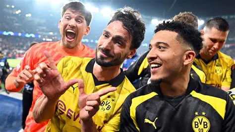 København vs. Dortmund: A Champions League Showdown